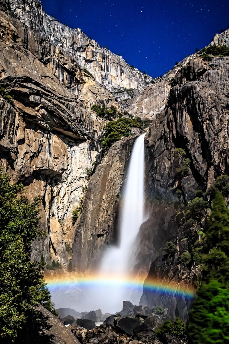 Travel Image